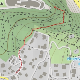 thumbnail for Citadella sétány - Budapest