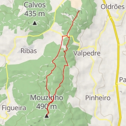 thumbnail for Mouzinho