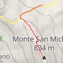 thumbnail for Monte San Michele