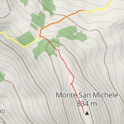 thumbnail for Monte San Michele