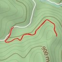 thumbnail for Cascade Crest Vista