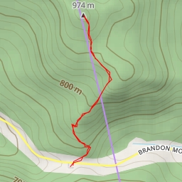 thumbnail for Mount Horrid