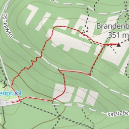 thumbnail for Brandenberg