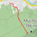 thumbnail for Hamryer Aussicht - 28745