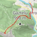 thumbnail for Camino Txurregi - Valle de Ollo/Ollaran