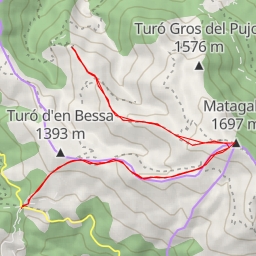 thumbnail for Turó de Sant Miquel