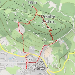 thumbnail for Galbailurra