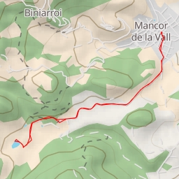 thumbnail for camí de Biniatzent - camí de Biniatzent