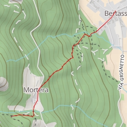 thumbnail for Strada San Francesco