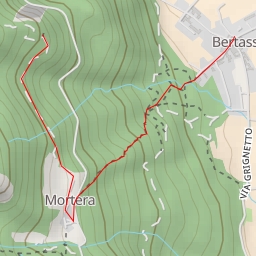 thumbnail for Sentiero dei Principi