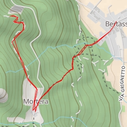 thumbnail for Sentiero dei Principi