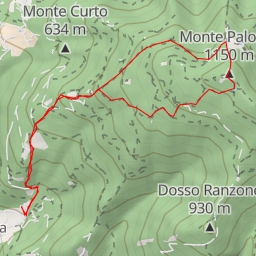 thumbnail for Pozzone