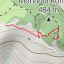 thumbnail for Monte di Rontana