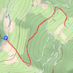 thumbnail for Chuttengasse