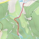 thumbnail for Weiher