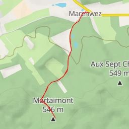 thumbnail for Martaimont