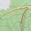 thumbnail for Гледка