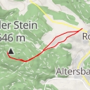 thumbnail for Brunnenweg