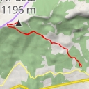 thumbnail for Ат-Баш