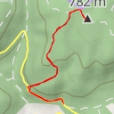 thumbnail for La Groupatassière