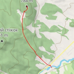 thumbnail for Малий Стіжок