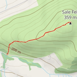 thumbnail for Sale Fell