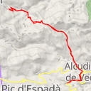 thumbnail for Bassa de Castillo