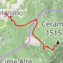 thumbnail for Ceramonte