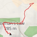 thumbnail for Norman's Law