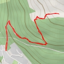thumbnail for Queenstown Hill Viewpoint - Queenstown Hill Walkway