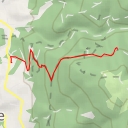 thumbnail for Vocabolo Eremita - Terni