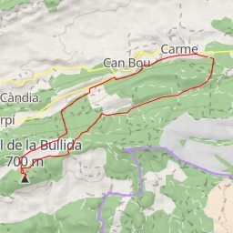 thumbnail for Serral de la Bullida