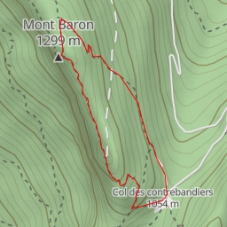 thumbnail for Chemin du Téléphérique