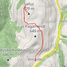 thumbnail for Sailuz