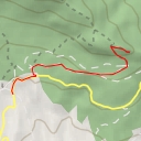 thumbnail for Malpika