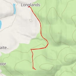 thumbnail for White Hause