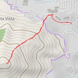 thumbnail for Sendero Downhill - Medellín