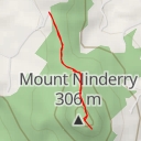 thumbnail for Eastern Lookout