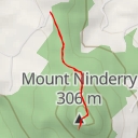 thumbnail for Western Lookout