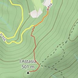 thumbnail for l'Astasia