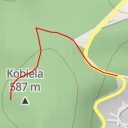 thumbnail for Kobiela