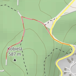 thumbnail for Kobiela