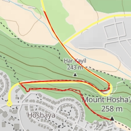 thumbnail for הר הושעיה