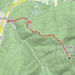 thumbnail for Zäunlkopf