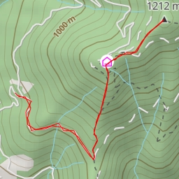 thumbnail for Dosso Piemp