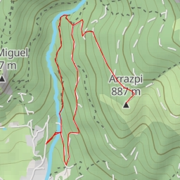 thumbnail for Arrazpi