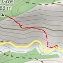 thumbnail for Roc Gros