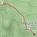 thumbnail for Mount Falcon