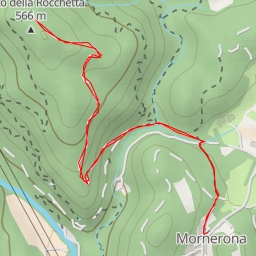 thumbnail for Motto della Rocchetta