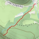 thumbnail for Tricklfall